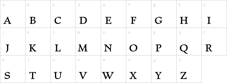 Lowercase characters