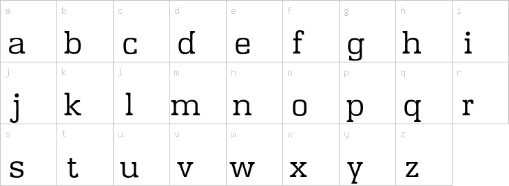 Lowercase characters