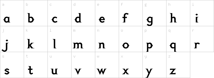 Lowercase characters