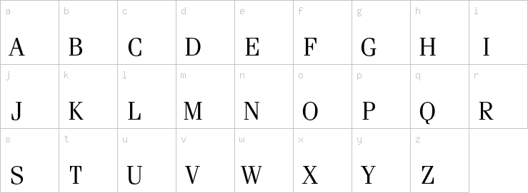 Lowercase characters