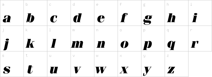 Lowercase characters