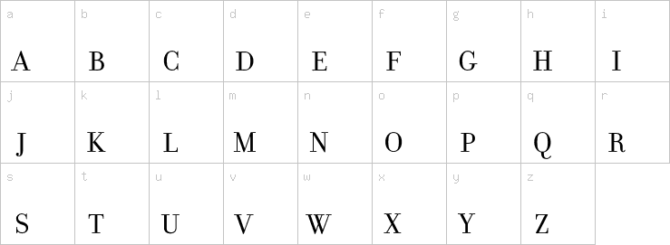 Lowercase characters