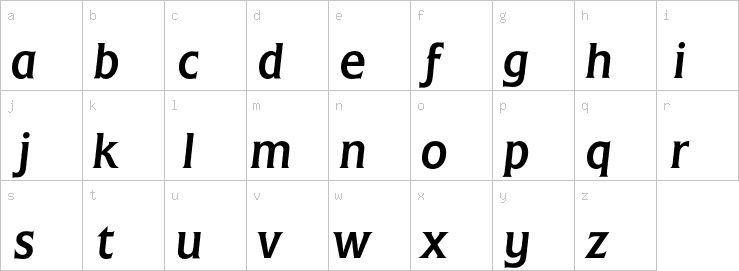 Lowercase characters