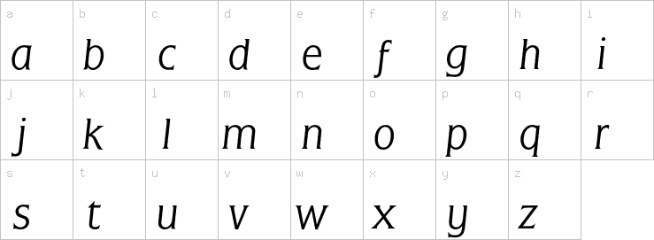 Lowercase characters