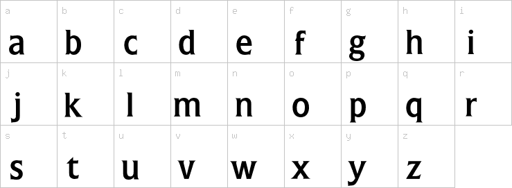 Lowercase characters