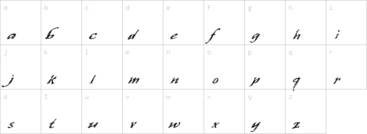 Lowercase characters