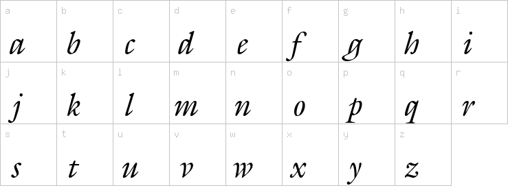 Lowercase characters