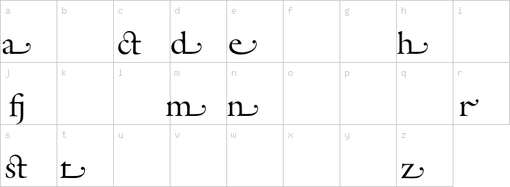 Lowercase characters