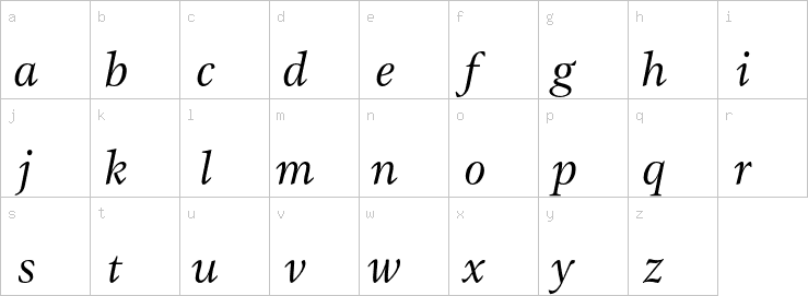 Lowercase characters