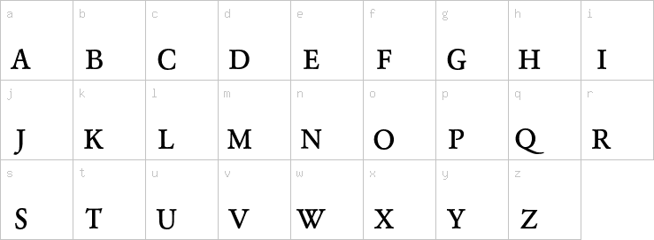 Lowercase characters