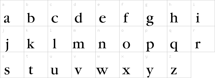Lowercase characters