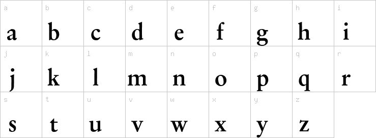 Lowercase characters