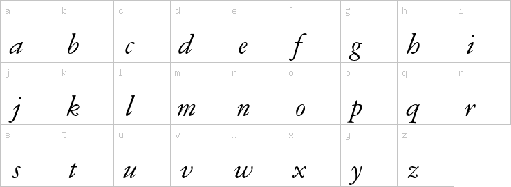 Lowercase characters