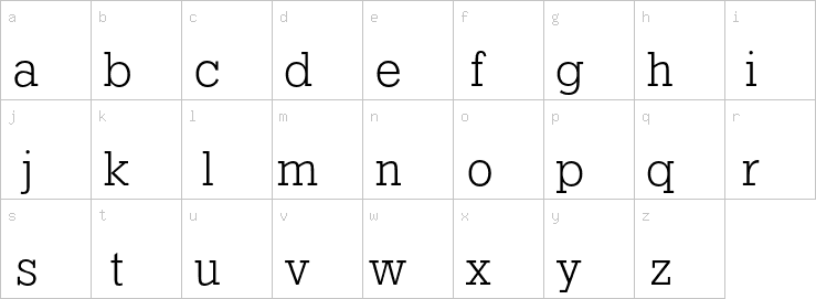 Lowercase characters