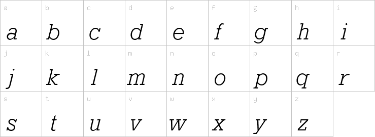 Lowercase characters