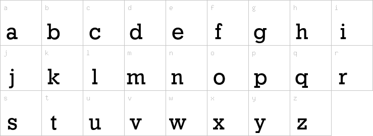 Lowercase characters