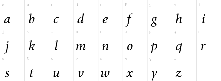 Lowercase characters