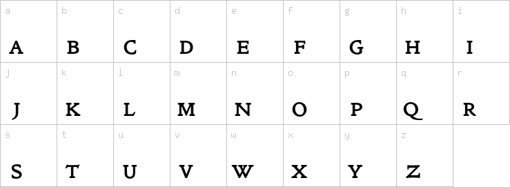 Lowercase characters