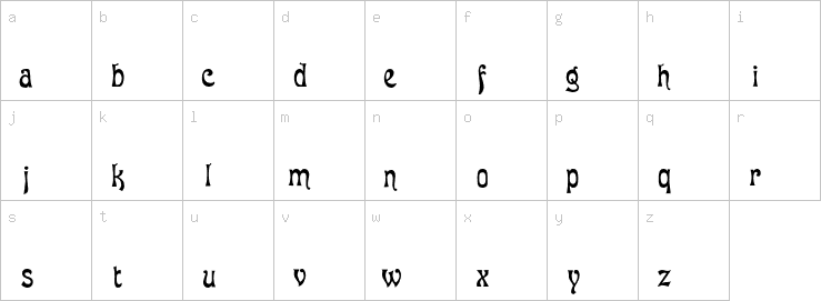 Lowercase characters