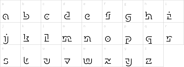 Lowercase characters