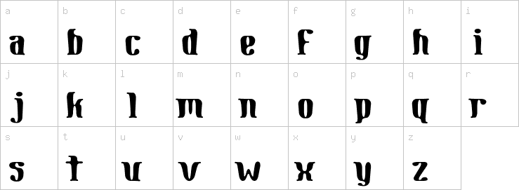 Lowercase characters
