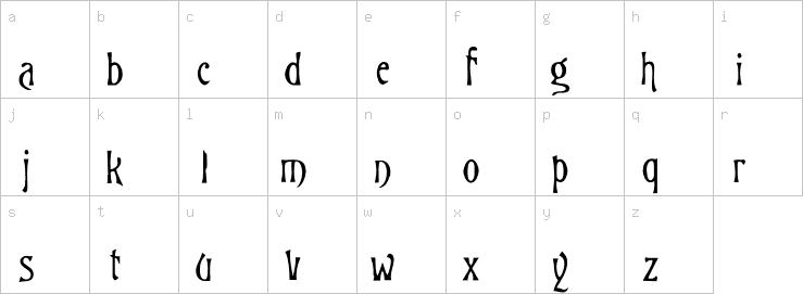 Lowercase characters