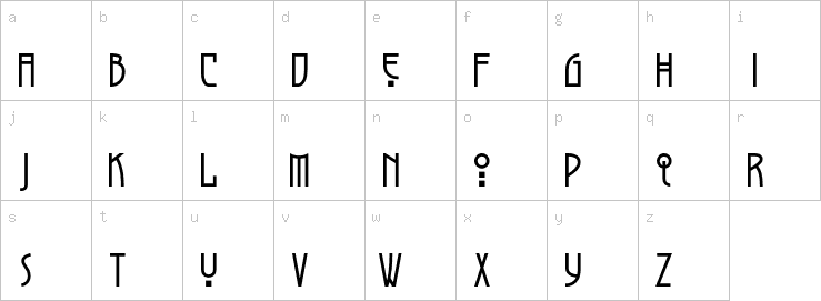 Lowercase characters