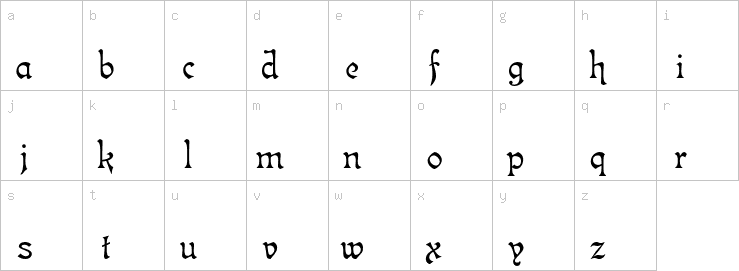 Lowercase characters