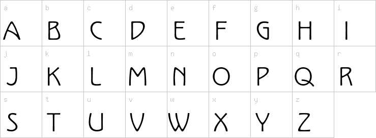 Lowercase characters