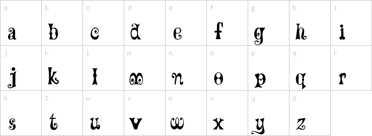 Lowercase characters