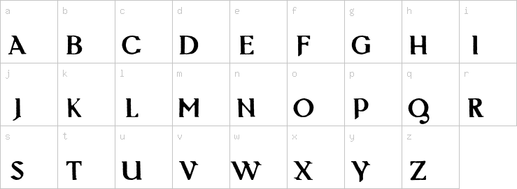 Lowercase characters