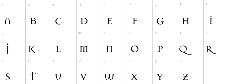 Lowercase characters
