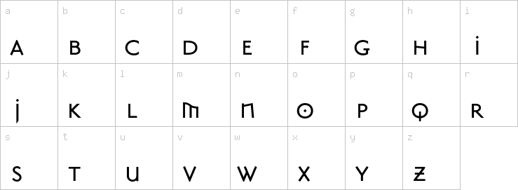 Lowercase characters
