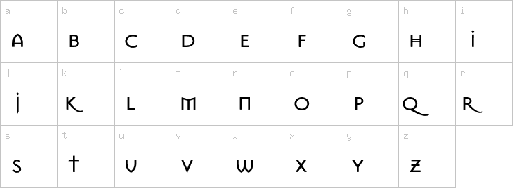 Lowercase characters