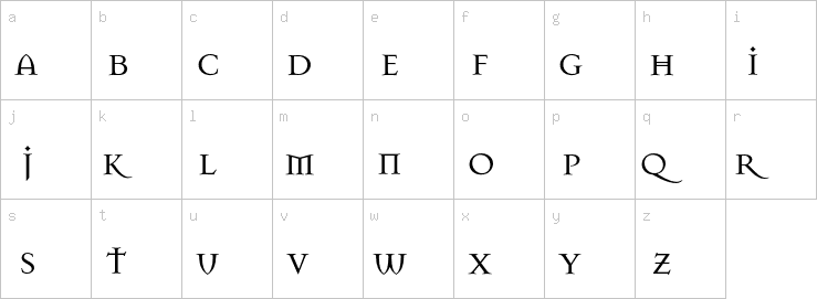 Lowercase characters