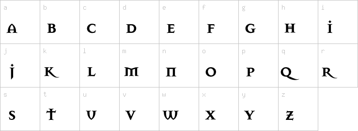 Lowercase characters