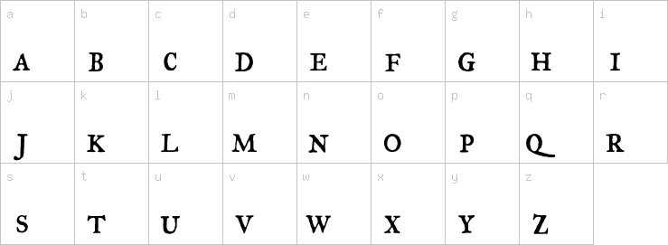 Lowercase characters