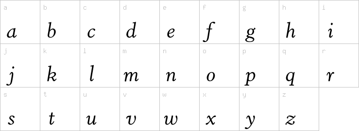 Lowercase characters