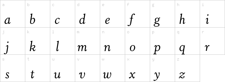 Lowercase characters