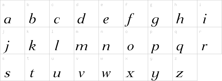 Lowercase characters