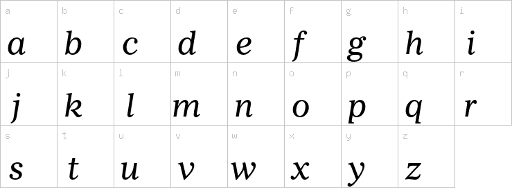 Lowercase characters