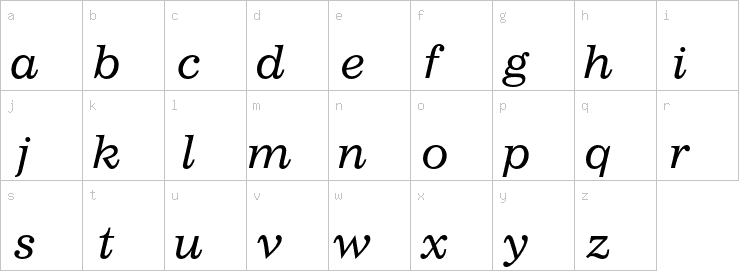Lowercase characters