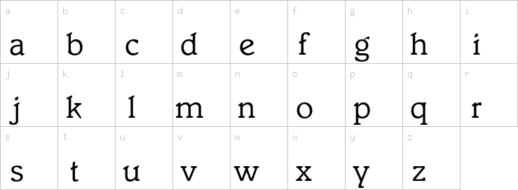 Lowercase characters