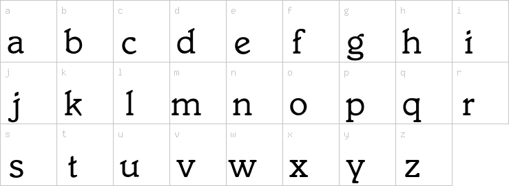 Lowercase characters