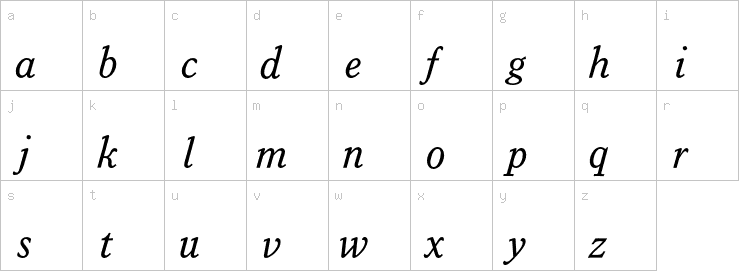 Lowercase characters