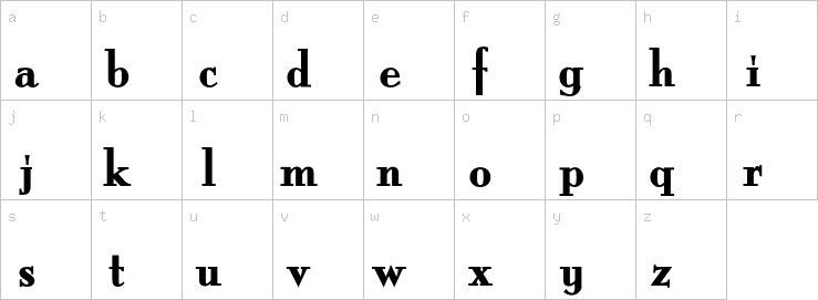 Lowercase characters