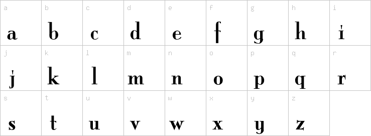 Lowercase characters