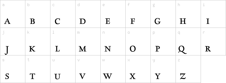 Lowercase characters