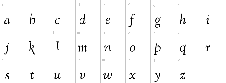 Lowercase characters