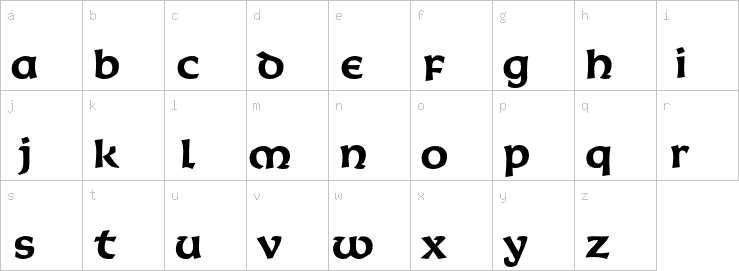 Lowercase characters